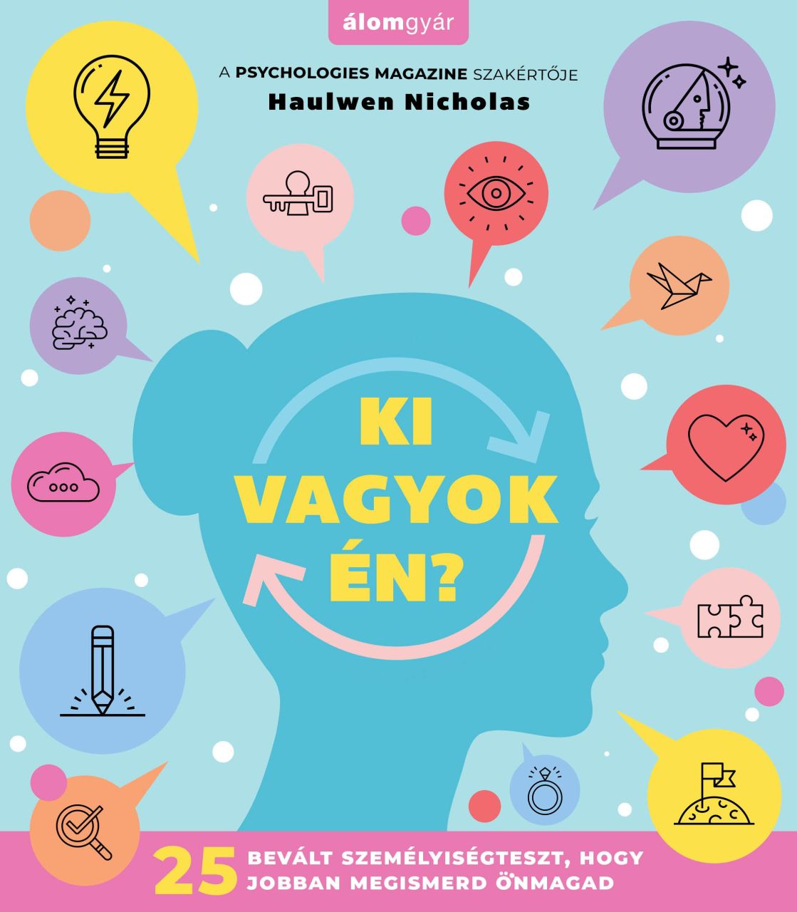 Ki vagyok én? - 25 bevált személyiségteszt, hogy jobban megismerd önmagad Ki vagyok én? - 25 bevált személyiségteszt, hogy jobban megismerd önmagad