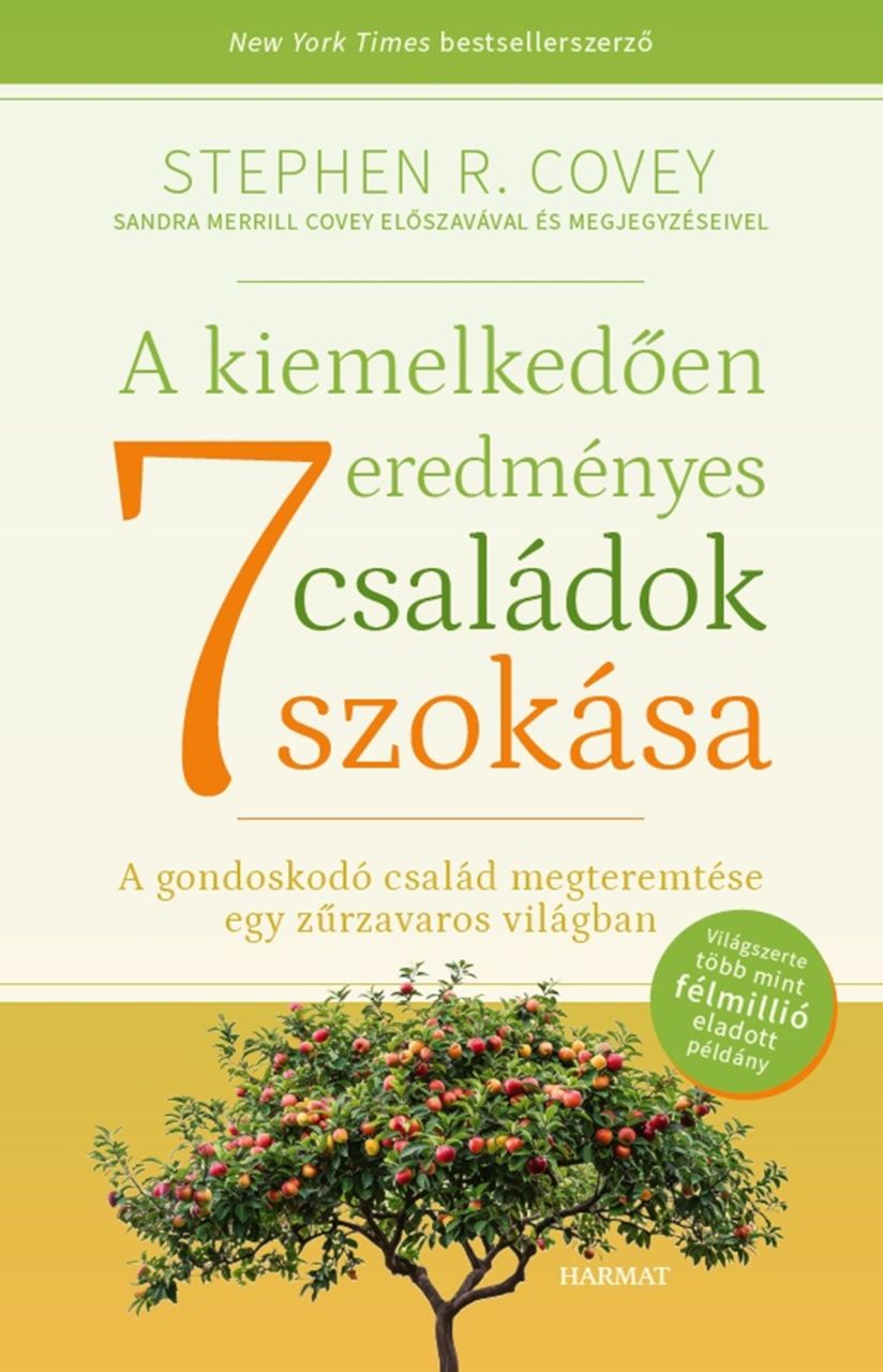 A kiemelkedően eredményes családok 7 szokása (2024)
