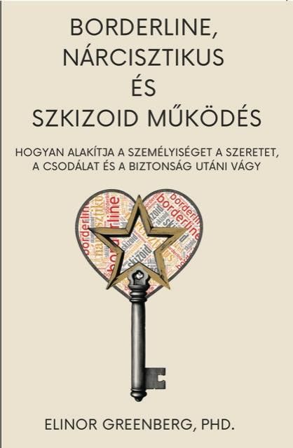 Borderline, nárcisztikus és szkizoid működés Borderline, nárcisztikus és szkizoid működés