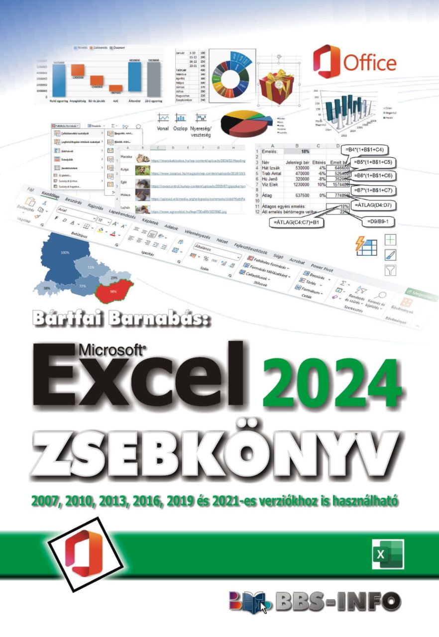 Excel 2024 zsebkönyv Excel 2024 zsebkönyv