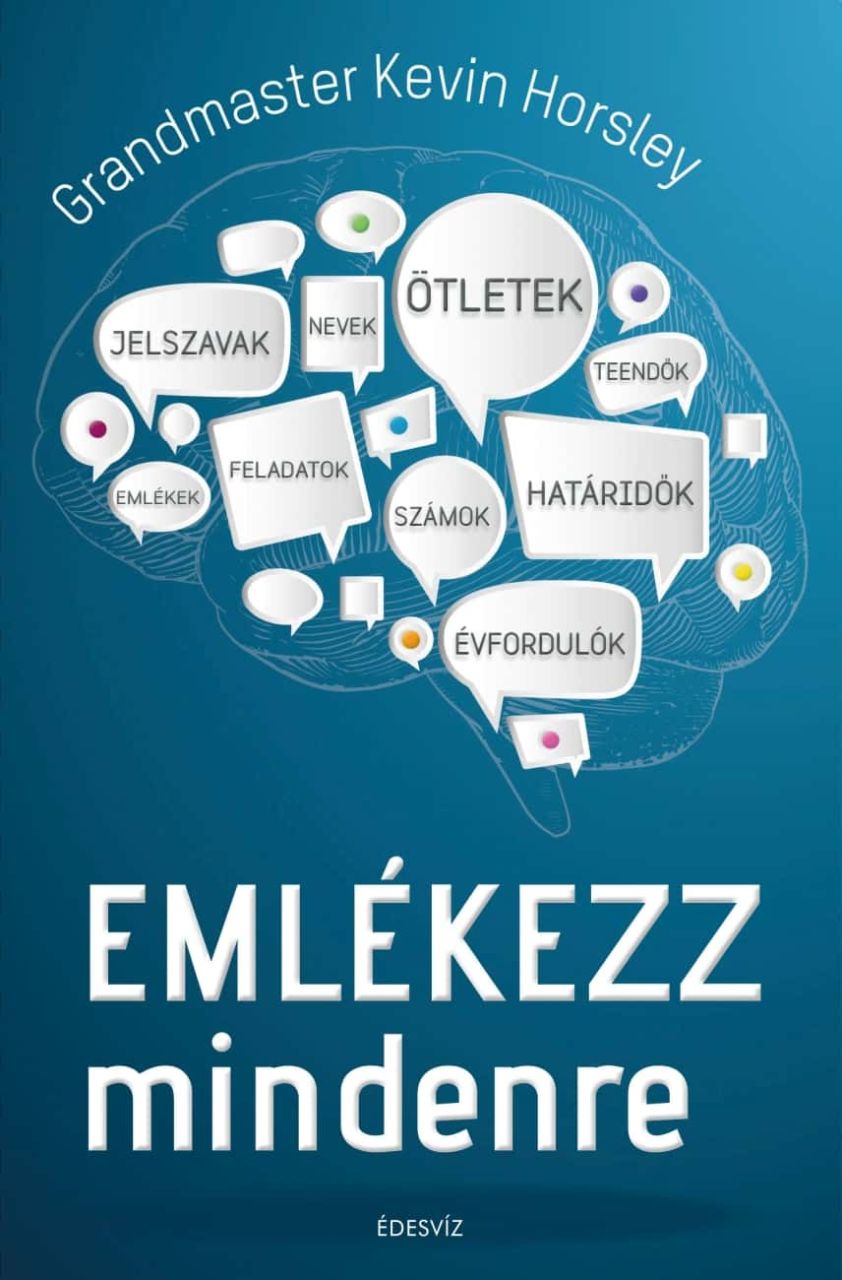 Emlékezz mindenre Emlékezz mindenre