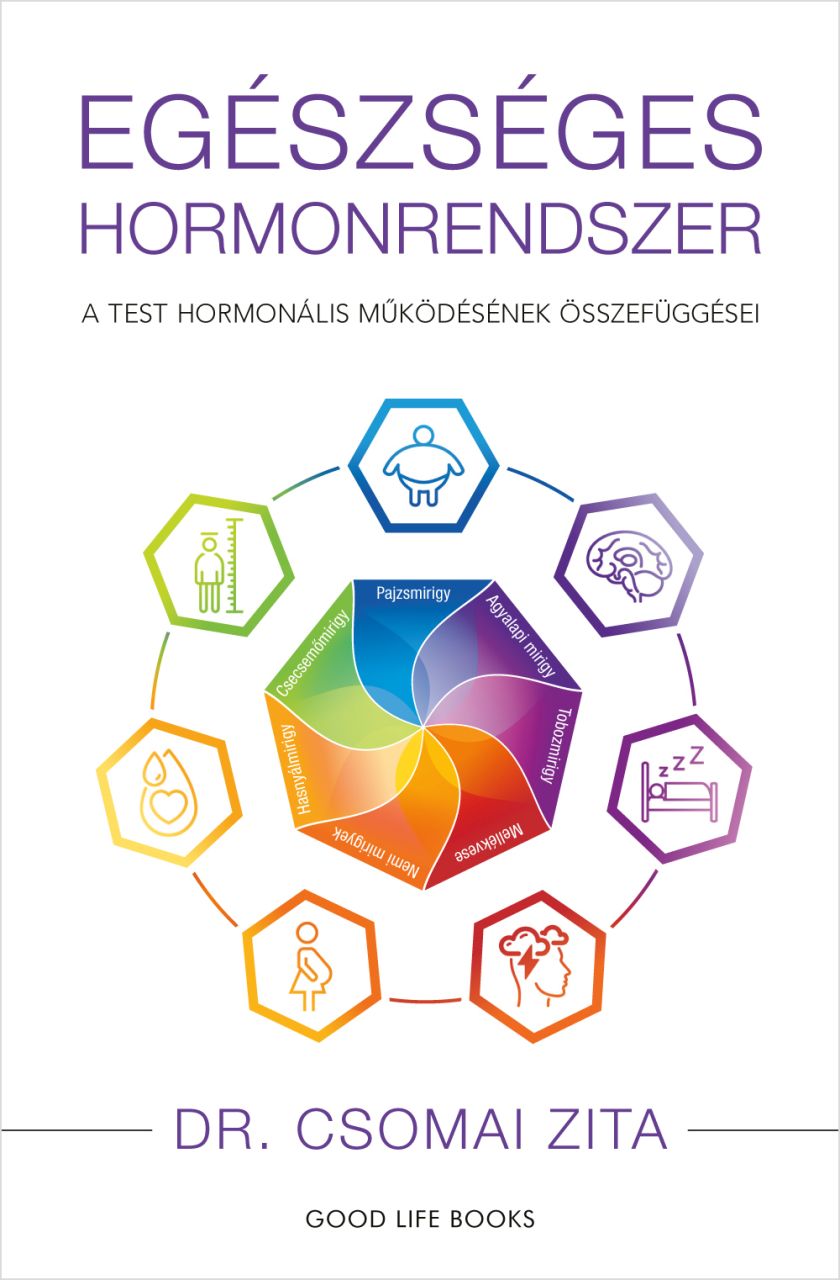 Egészséges hormonrendszer Egészséges hormonrendszer