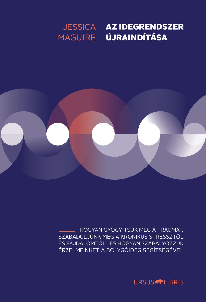 Az idegrendszer újraindítása Az idegrendszer újraindítása